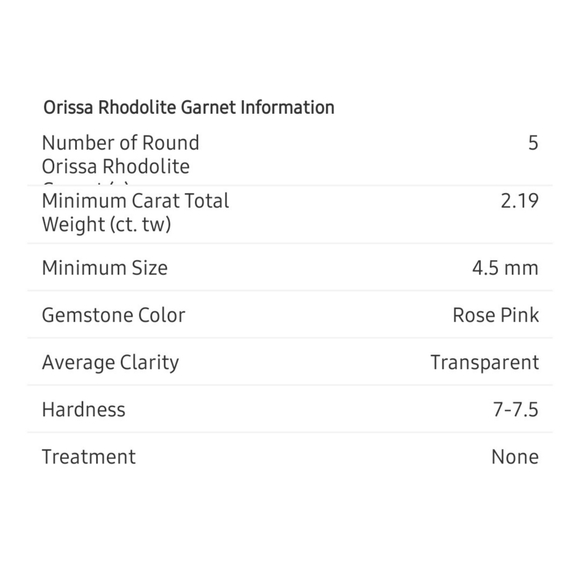 *Sold* NEW Orissa Rhodolite Garnet Round Loose Gemstones 2.19 Carats - Picture 6 of 6